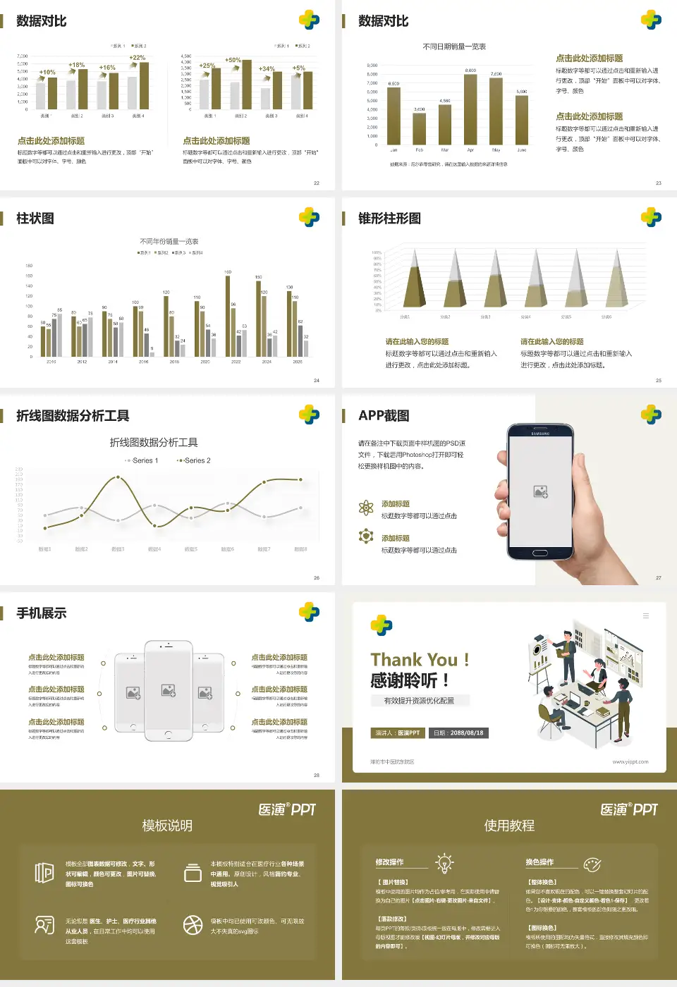 潍坊市中医院东院区财务与预算报告PPT模板16:9格式幻灯片预览图4