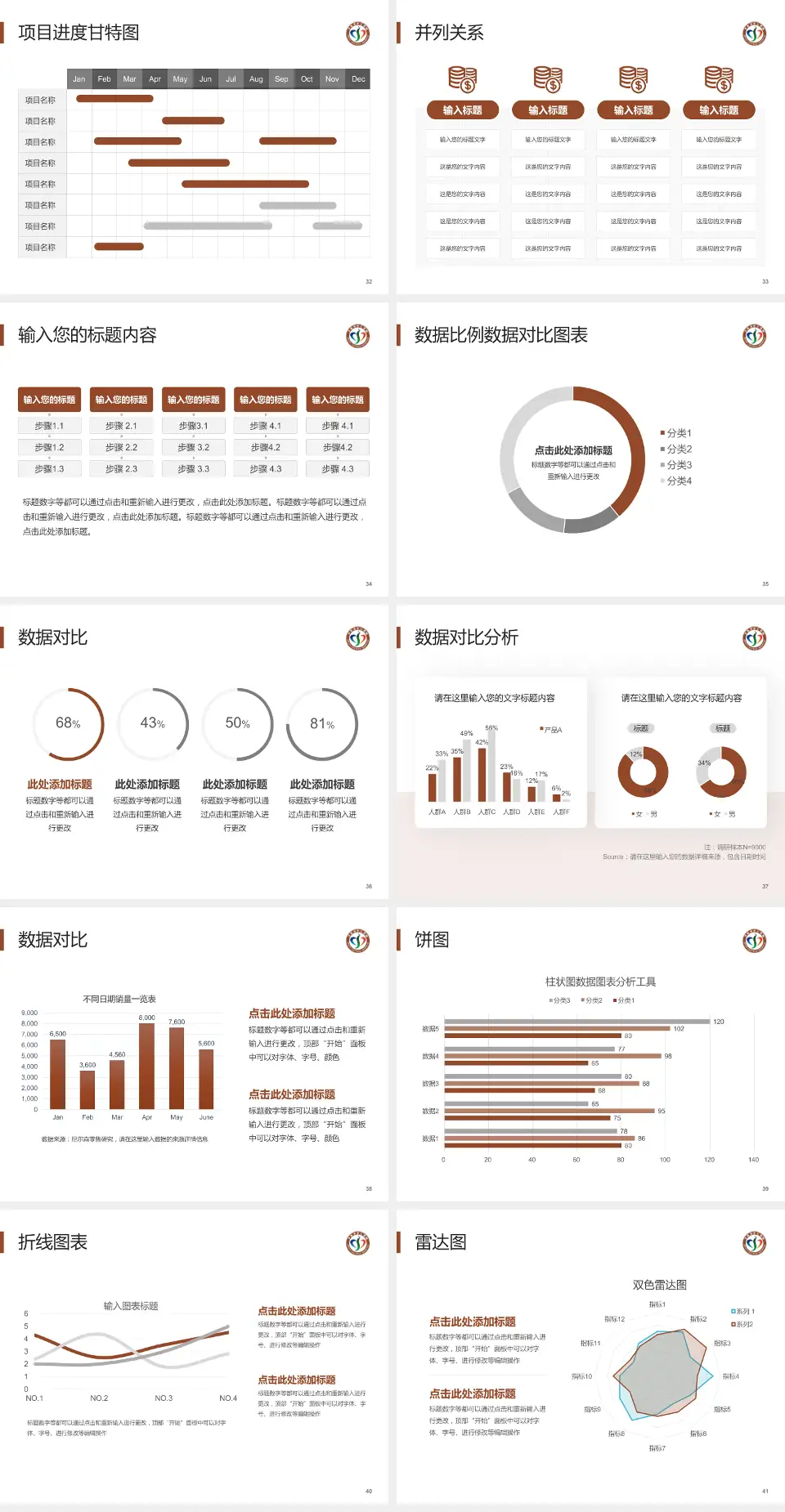 济南市中心医院中心院区项目申请与汇报PPT模板4:3格式幻灯片预览图5