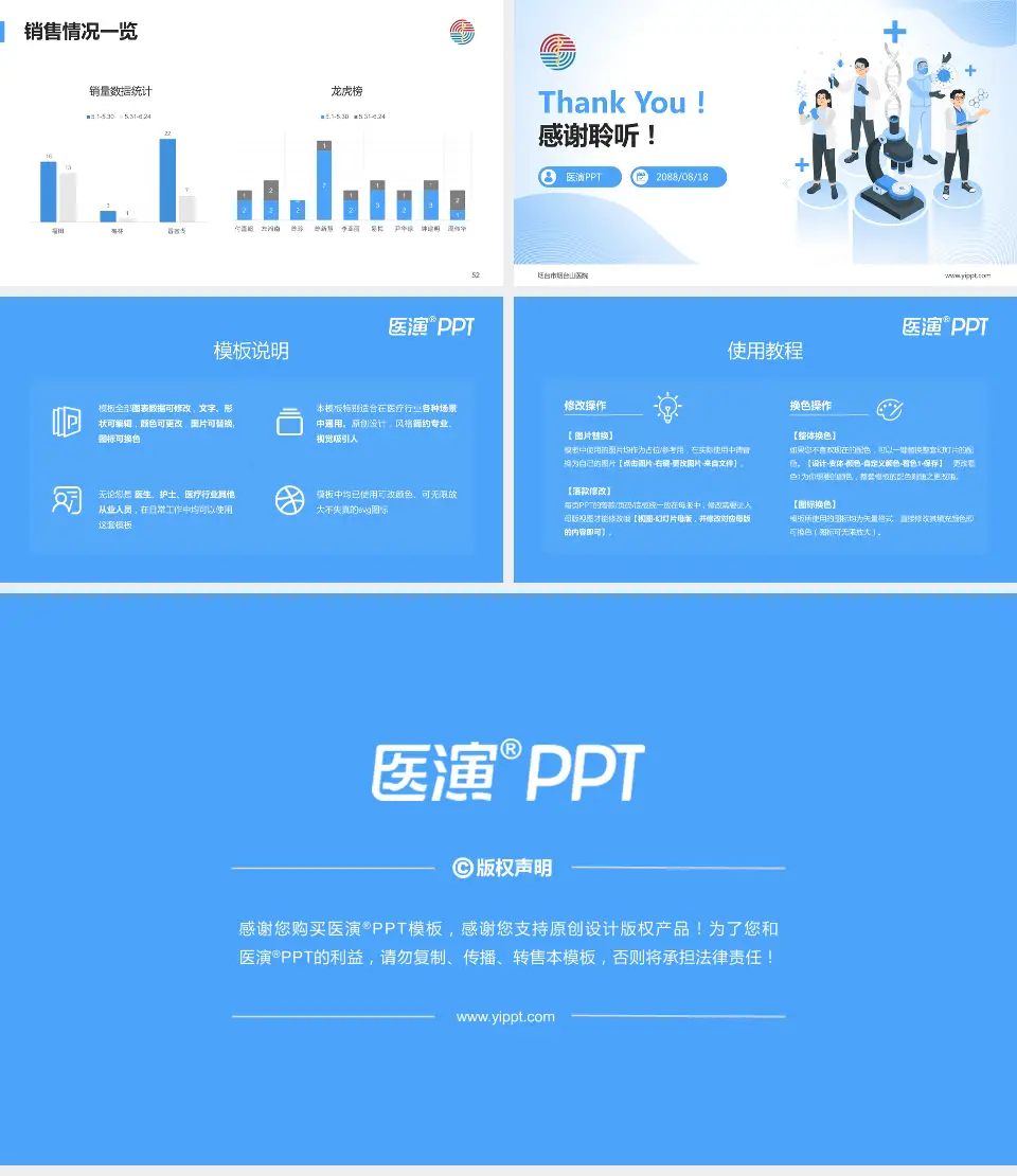 烟台市烟台山医院品管圈PDCA演示专用PPT模板16:9格式幻灯片预览图7