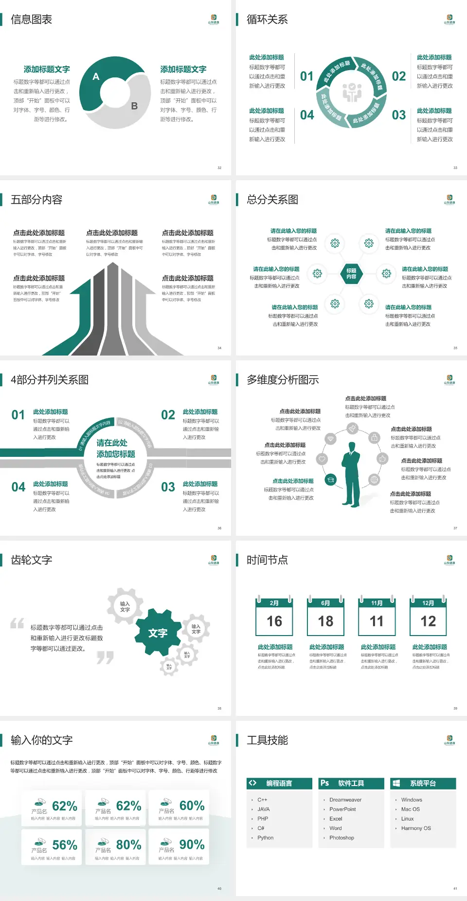 枣庄矿业集团公司中心医院护理专业职业生涯规划PPT模板4:3格式幻灯片预览图5