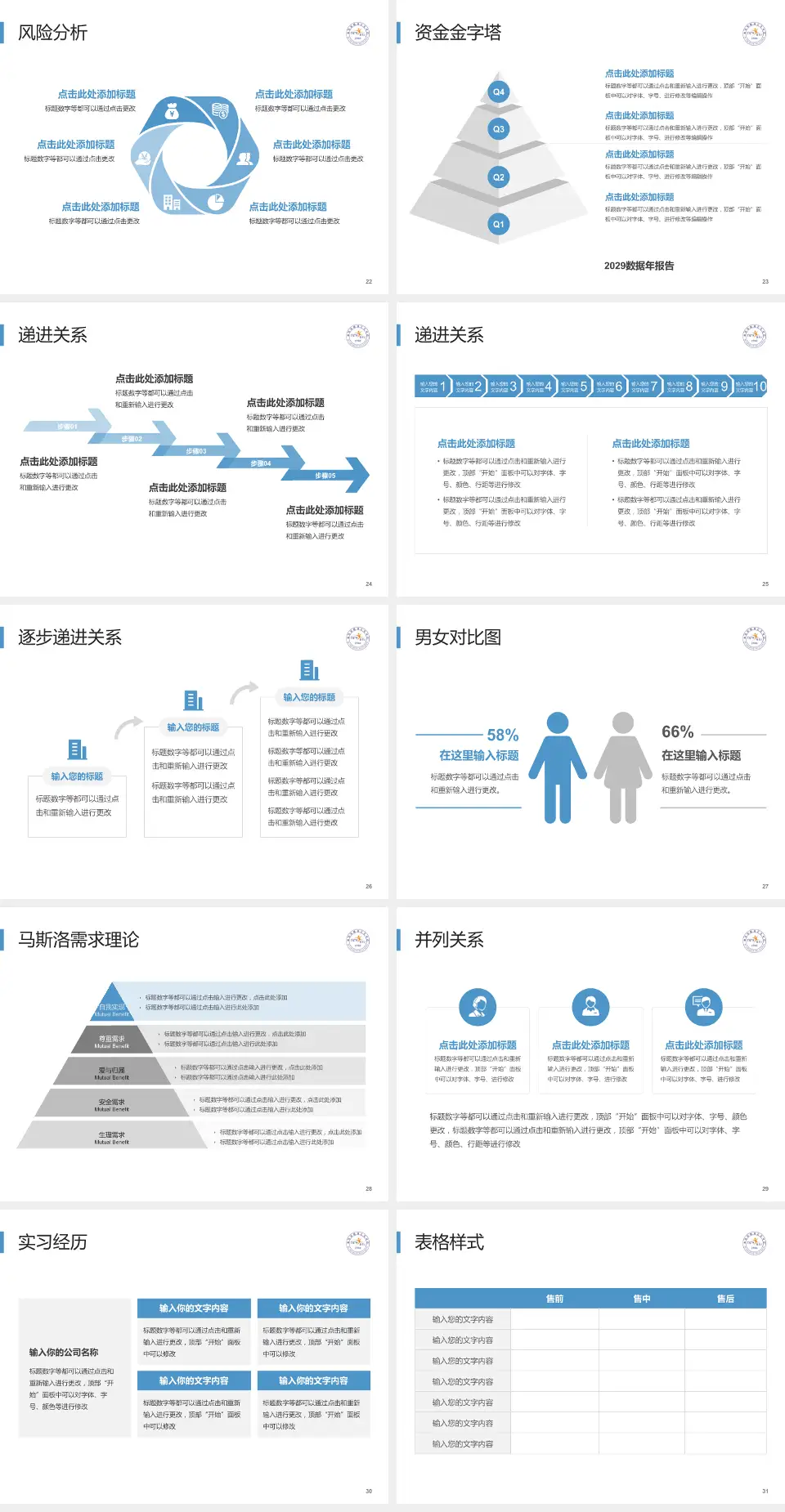 潍坊市精神卫生中心项目申请与汇报PPT模板4:3格式幻灯片预览图4