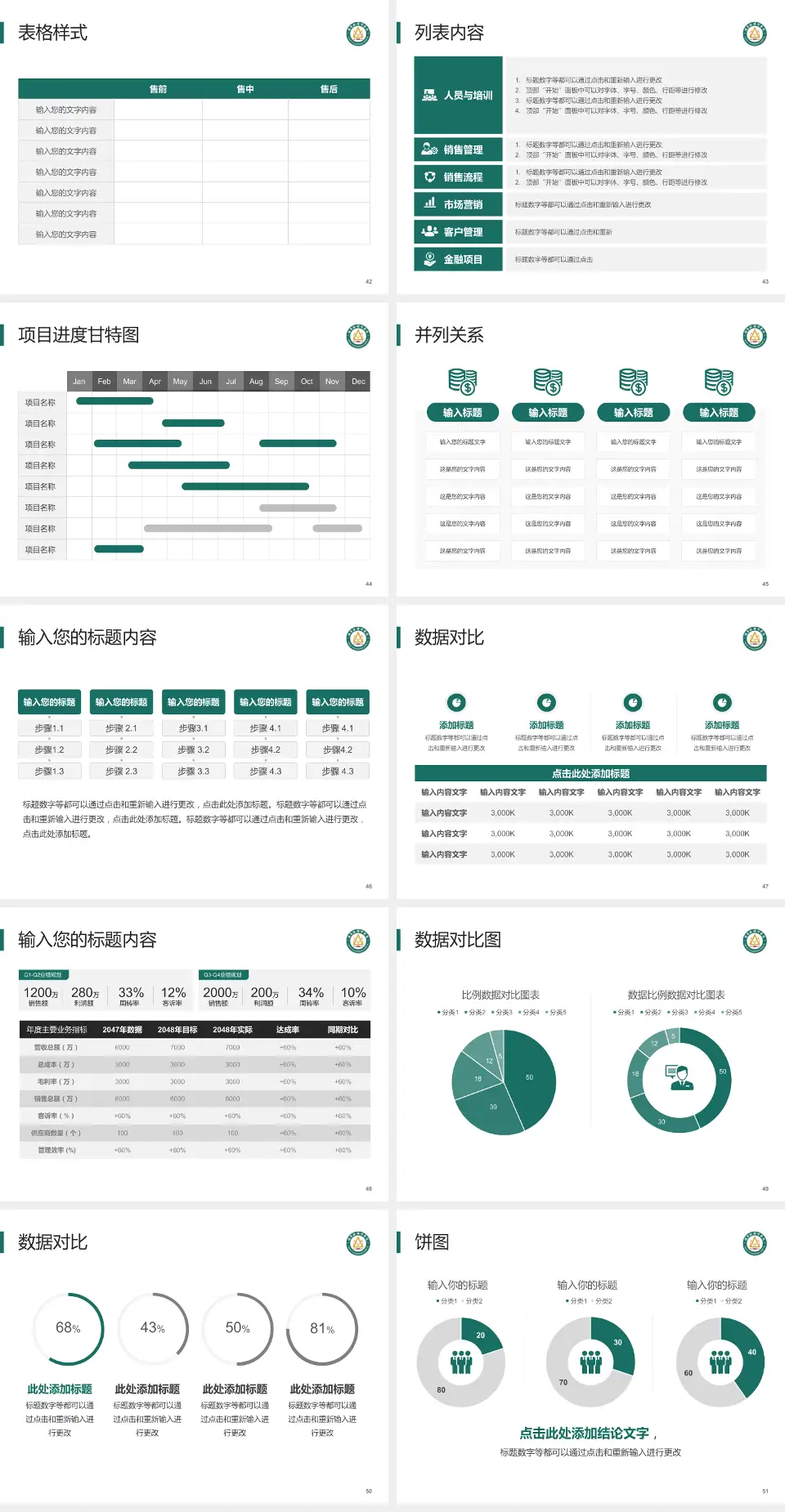 烟台毓璜顶医院总院区医疗行业比赛专用PPT模板4:3格式幻灯片预览图6