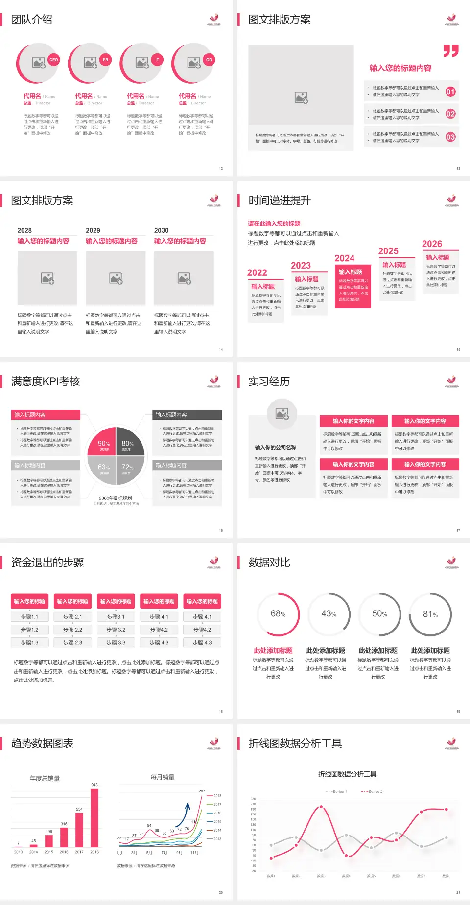 桓台县妇幼保健院培训与教育PPT模板4:3格式幻灯片预览图3