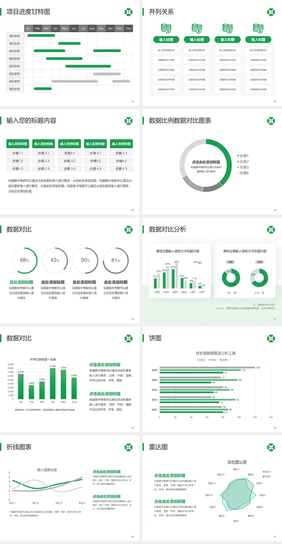 泰安市中医医院项目申请与汇报PPT模板4:3格式幻灯片预览图5