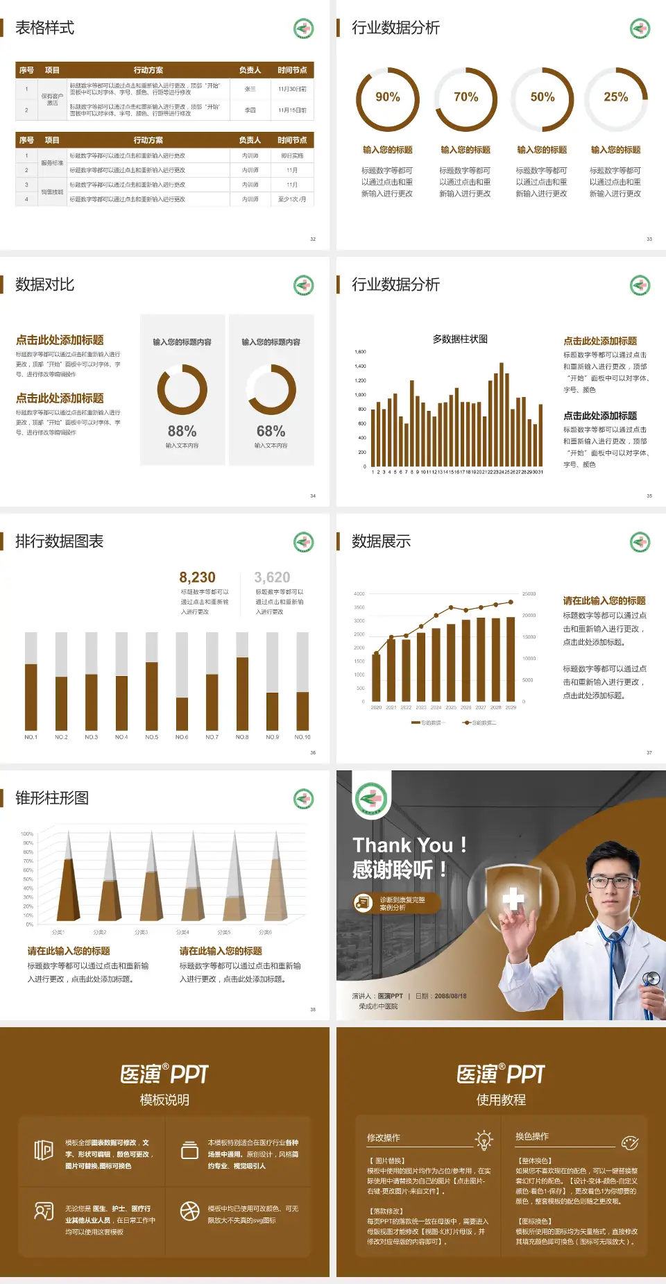 荣成市中医院医疗知识普及PPT模板4:3格式幻灯片预览图5