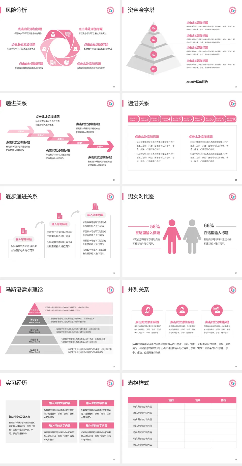 枣庄市立第三医院项目申请与汇报PPT模板4:3格式幻灯片预览图4