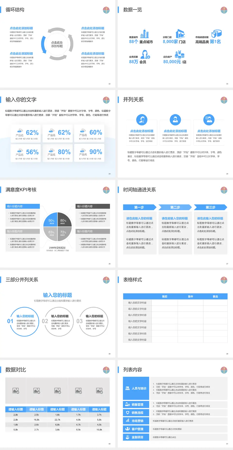 烟台市烟台山医院患者教育与指导PPT模板4:3格式幻灯片预览图5