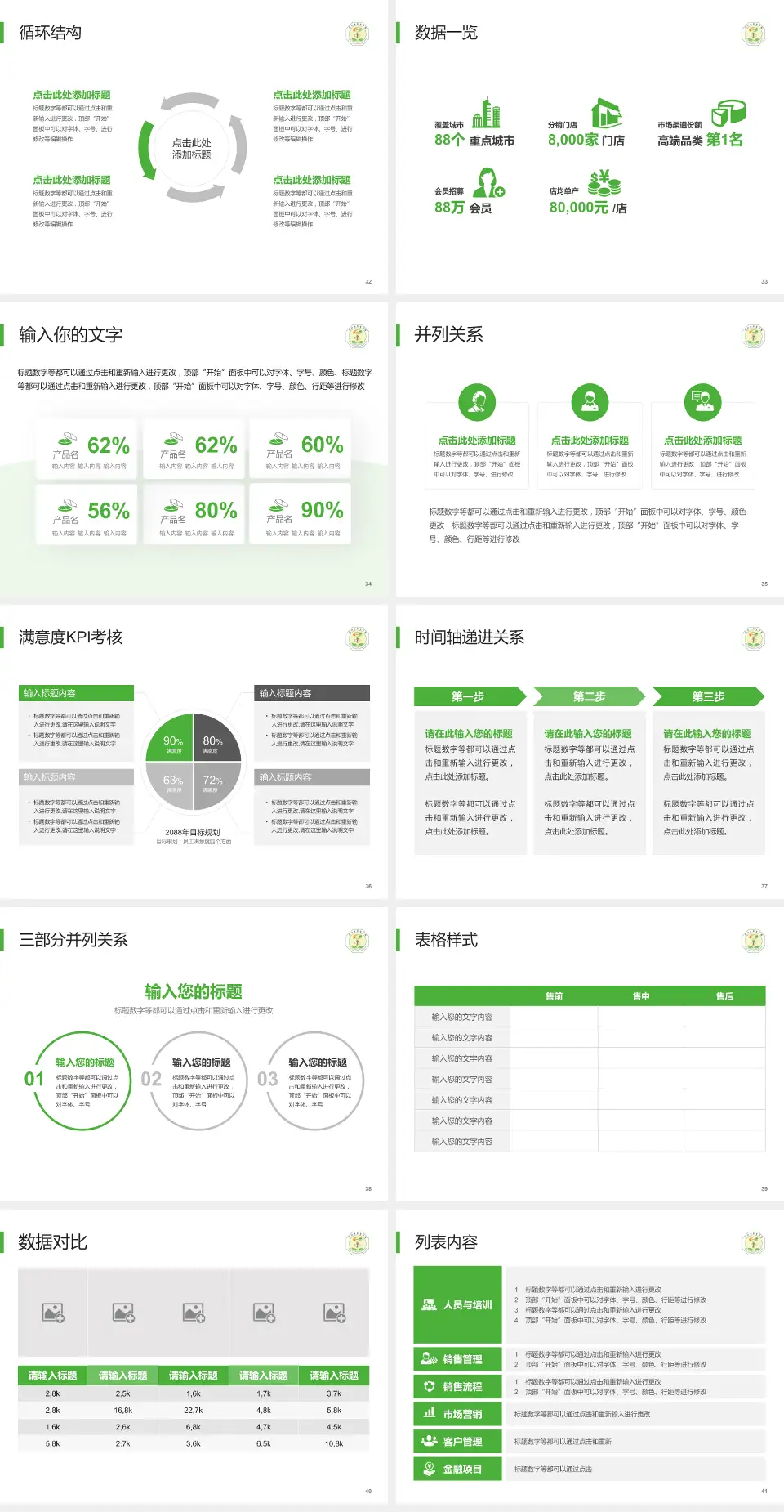 滕州市中医医院患者教育与指导PPT模板4:3格式幻灯片预览图5