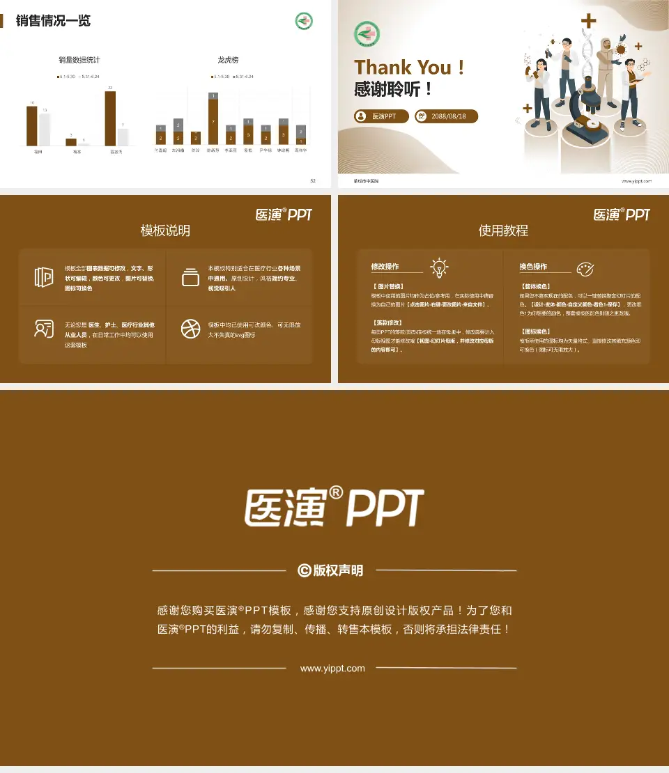 荣成市中医院品管圈PDCA演示专用PPT模板16:9格式幻灯片预览图7