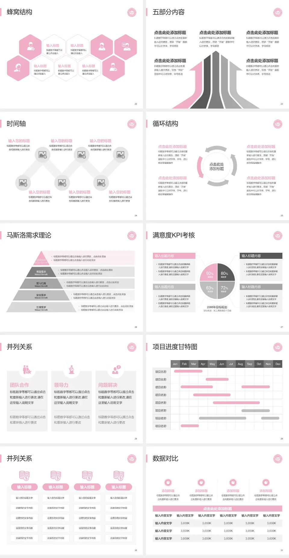 莱州市妇幼保健院医疗知识普及PPT模板4:3格式幻灯片预览图4