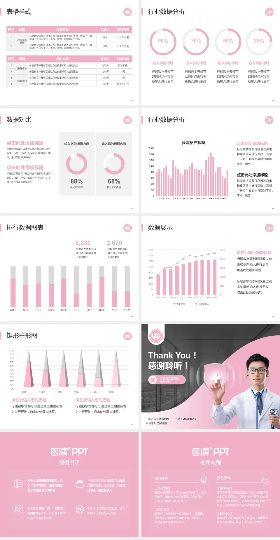莱州市妇幼保健院医疗知识普及PPT模板4:3格式幻灯片预览图5