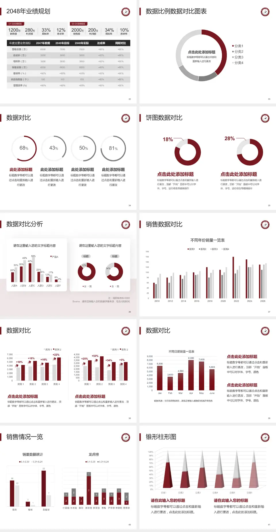 滨州市中医院科室介绍与推广PPT模板4:3格式幻灯片预览图5