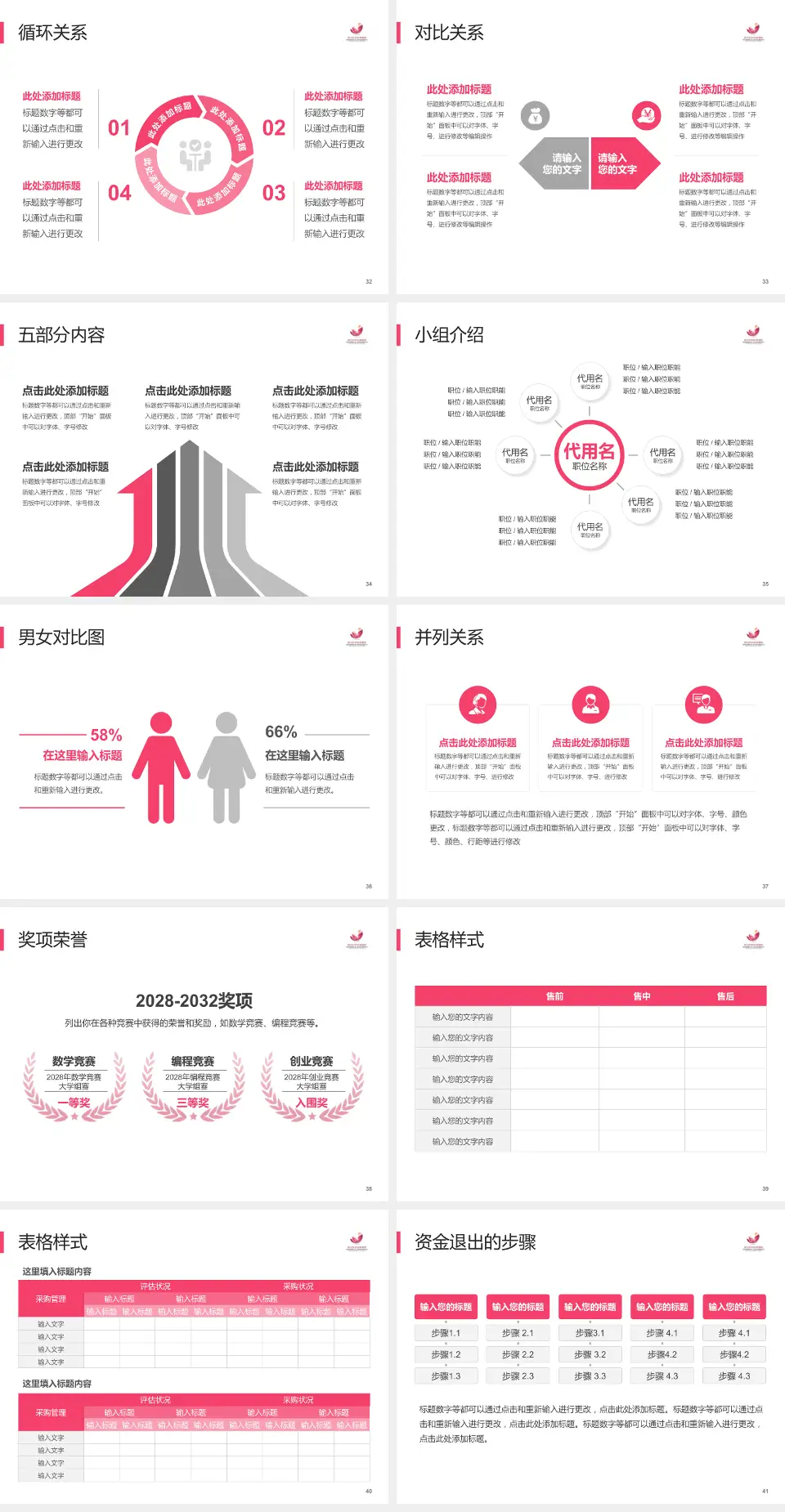 桓台县妇幼保健院医院简介/日常通用PPT模板4:3格式幻灯片预览图5