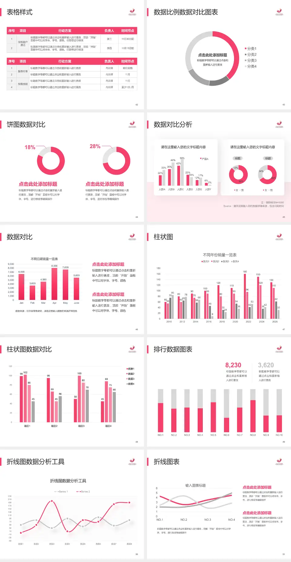 桓台县妇幼保健院医院简介/日常通用PPT模板4:3格式幻灯片预览图6