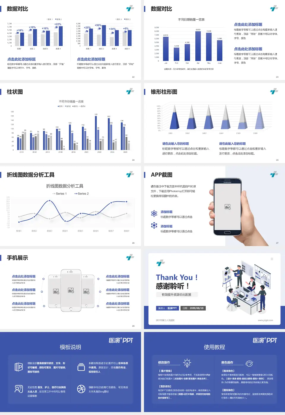 济宁市第三人民医院财务与预算报告PPT模板16:9格式幻灯片预览图4