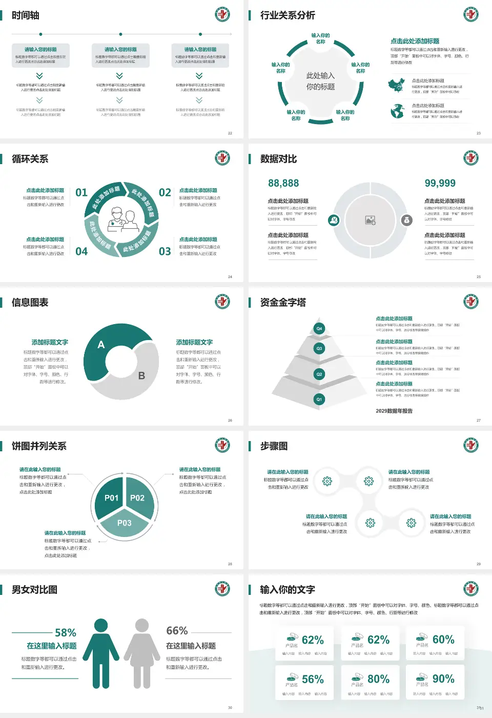 滨州市人民医院医院管理报告PPT模板16:9格式幻灯片预览图4