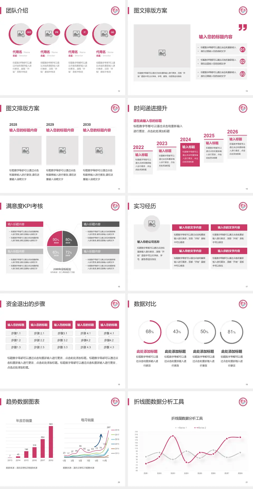 济南市第二妇幼保健院培训与教育PPT模板4:3格式幻灯片预览图3