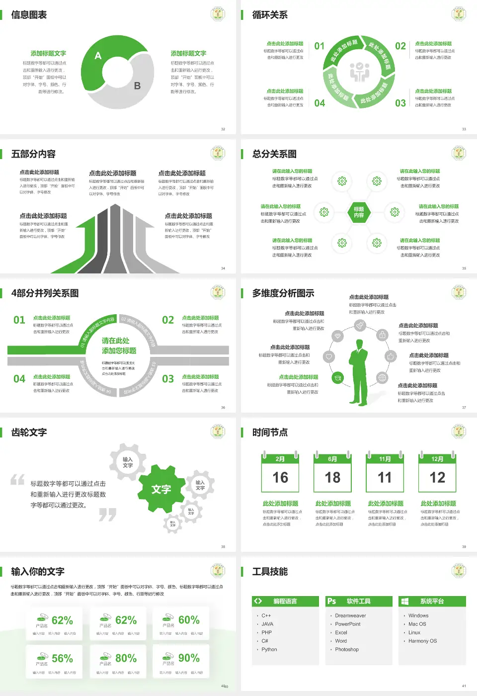 滕州市中医医院护理专业职业生涯规划PPT模板16:9格式幻灯片预览图5