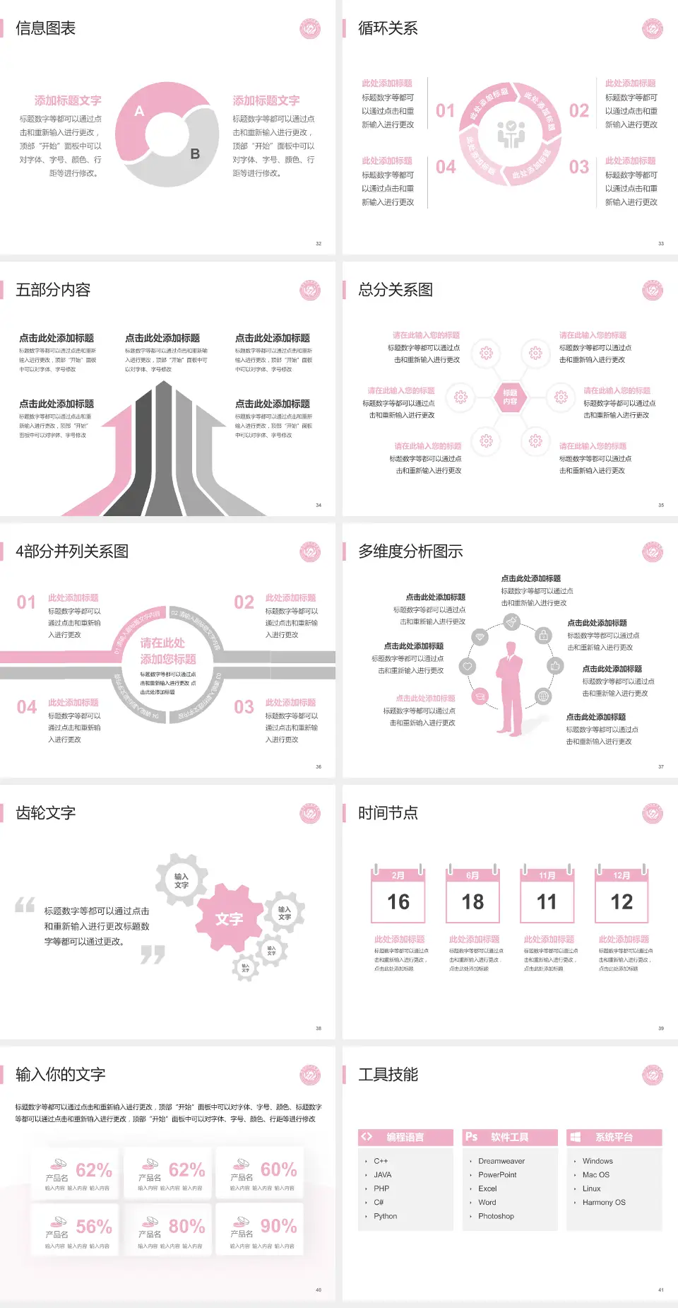 莱州市妇幼保健院护理专业职业生涯规划PPT模板4:3格式幻灯片预览图5