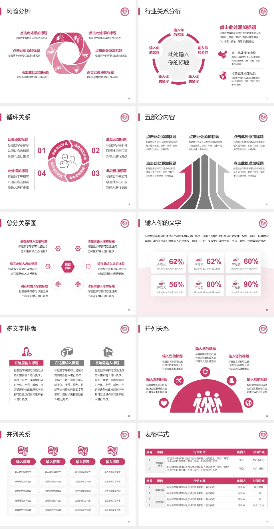 济南市第二妇幼保健院科室介绍与推广PPT模板4:3格式幻灯片预览图4