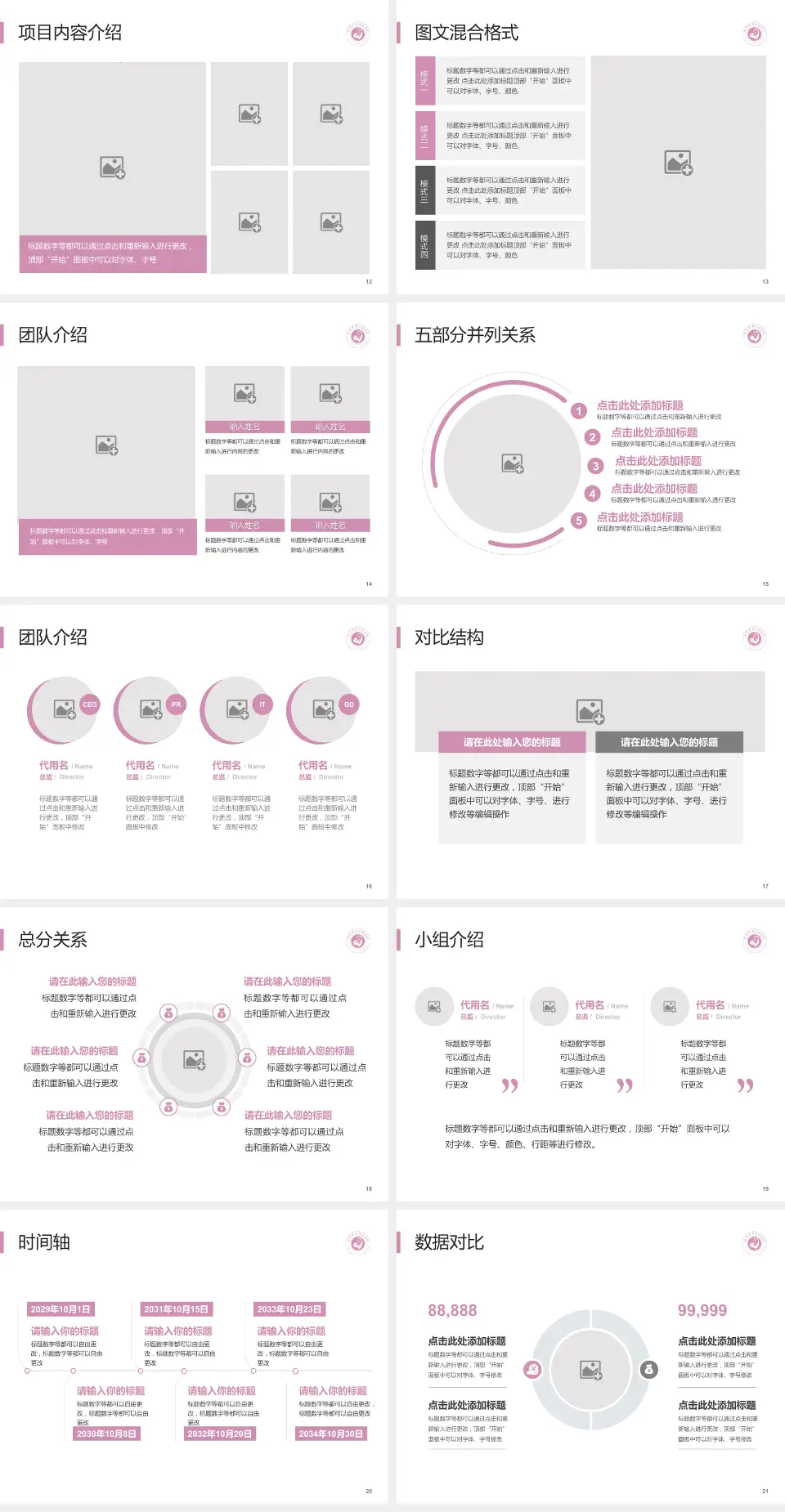 滕州市妇幼保健院医疗知识普及PPT模板4:3格式幻灯片预览图3
