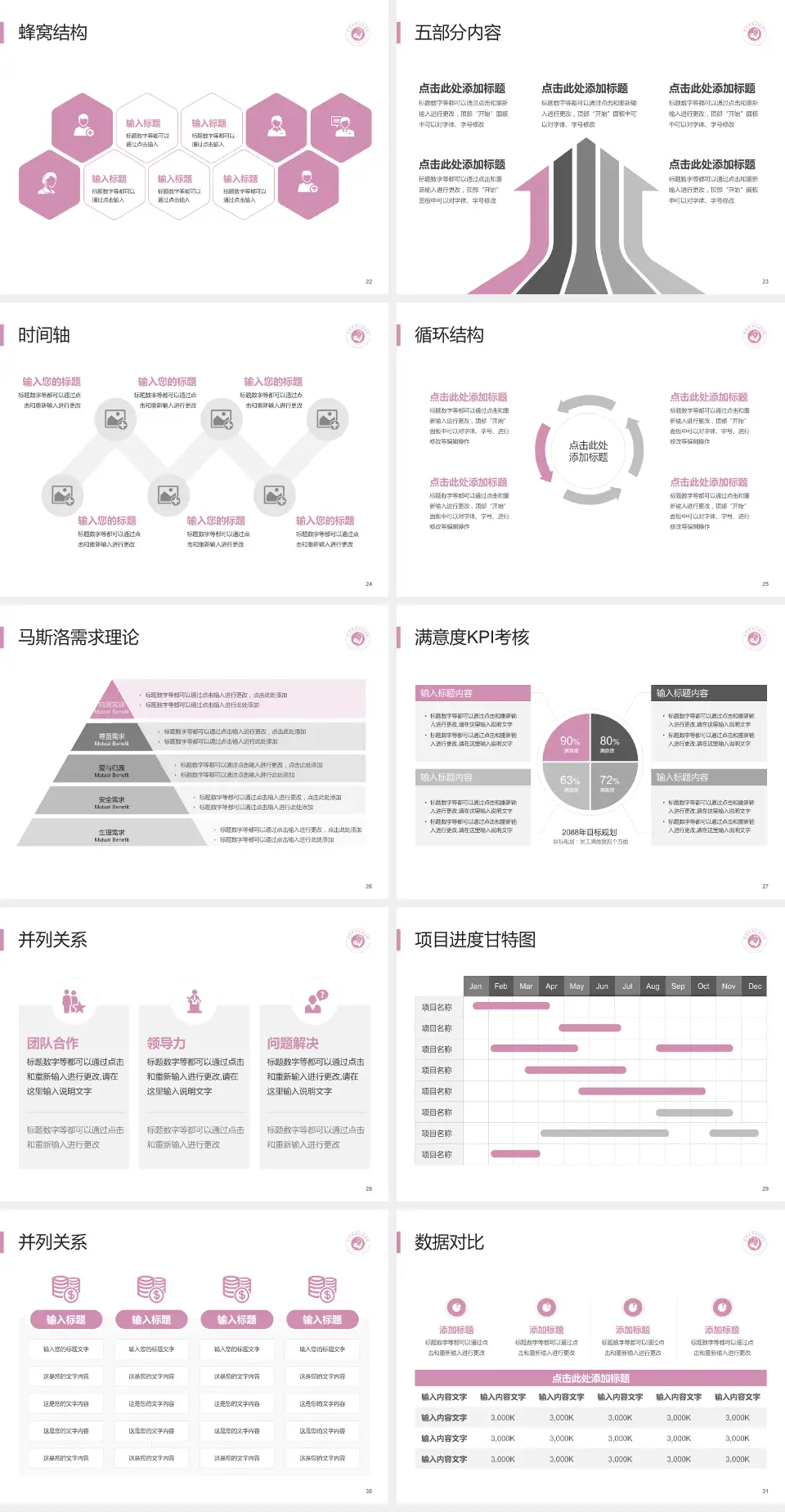 滕州市妇幼保健院医疗知识普及PPT模板4:3格式幻灯片预览图4