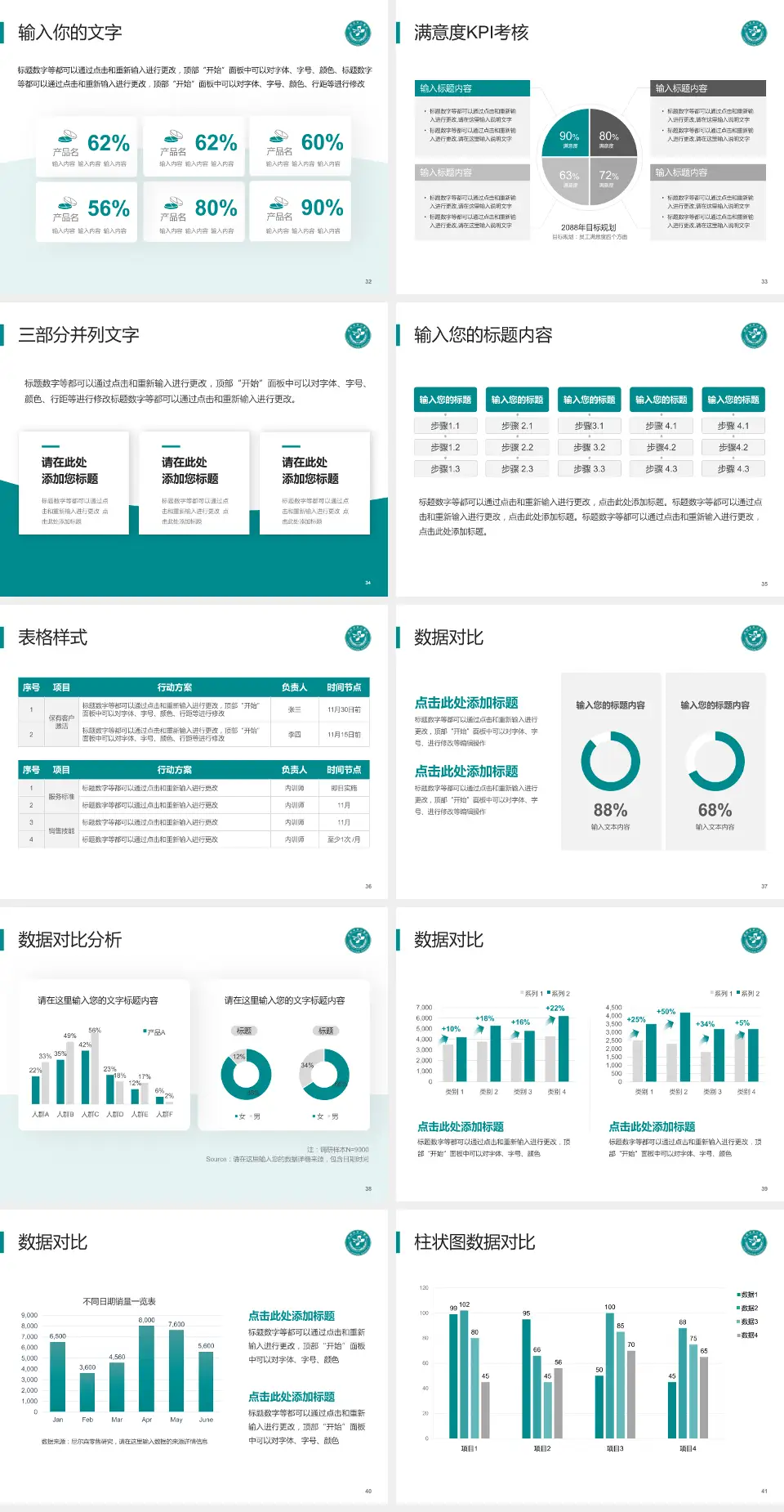 淄博市中心医院科研成果展示PPT模板4:3格式幻灯片预览图5