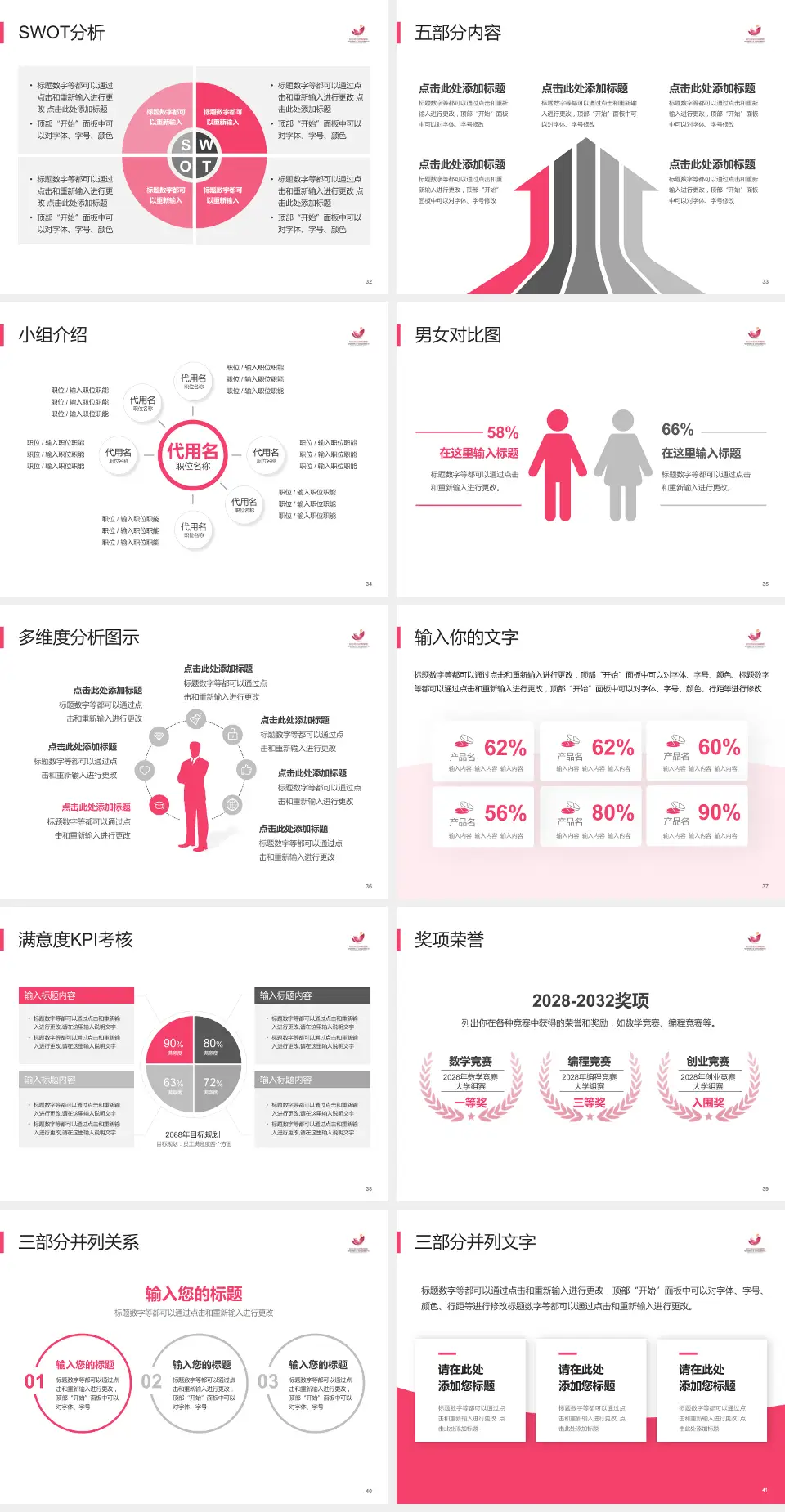 桓台县妇幼保健院医疗行业比赛专用PPT模板4:3格式幻灯片预览图5