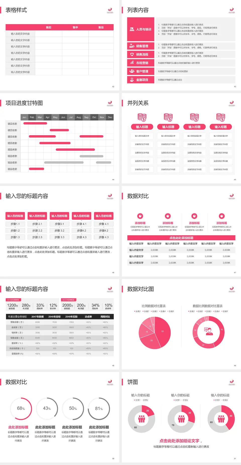 桓台县妇幼保健院医疗行业比赛专用PPT模板4:3格式幻灯片预览图6