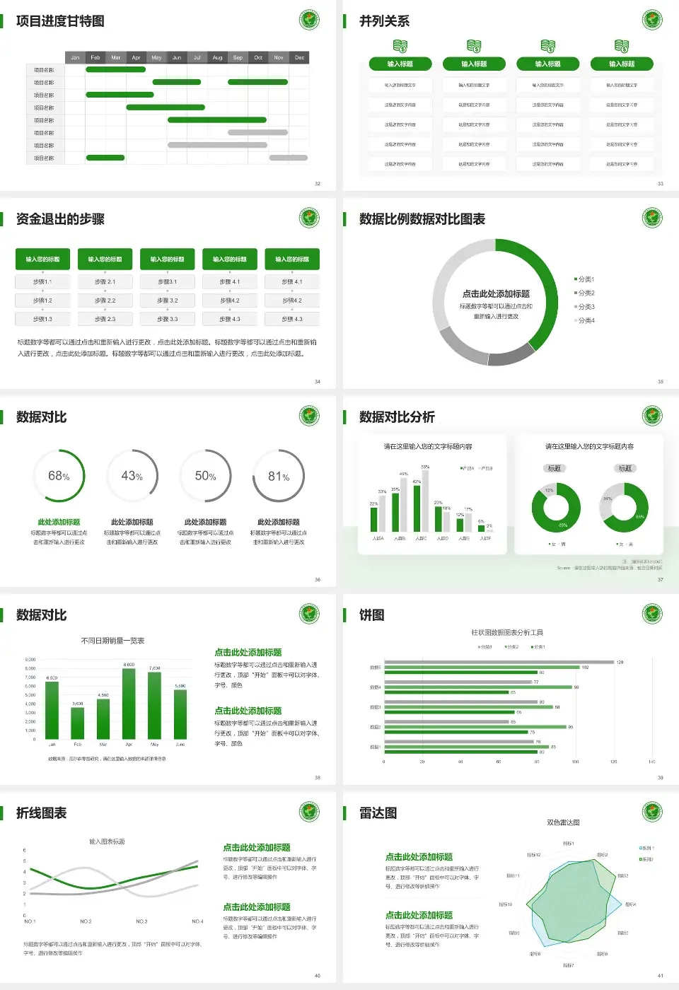 济南军区总医院项目申请与汇报PPT模板16:9格式幻灯片预览图5