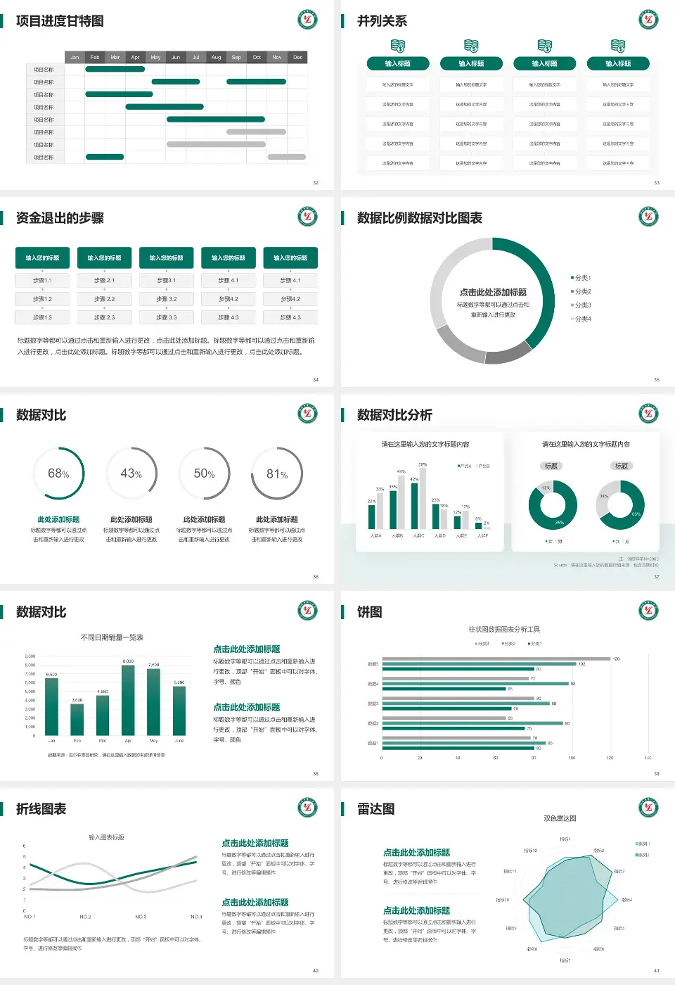 淄博市第一医院项目申请与汇报PPT模板16:9格式幻灯片预览图5