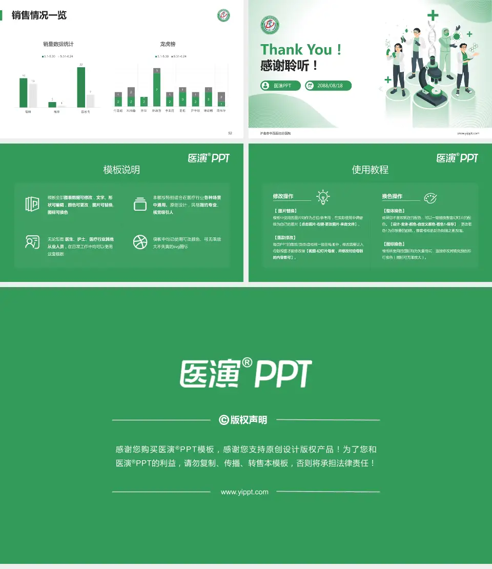 济南市中西医结合医院品管圈PDCA演示专用PPT模板16:9格式幻灯片预览图7