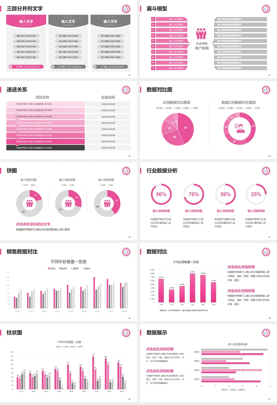 聊城市东昌府区妇幼保健院患者教育与指导PPT模板16:9格式幻灯片预览图6