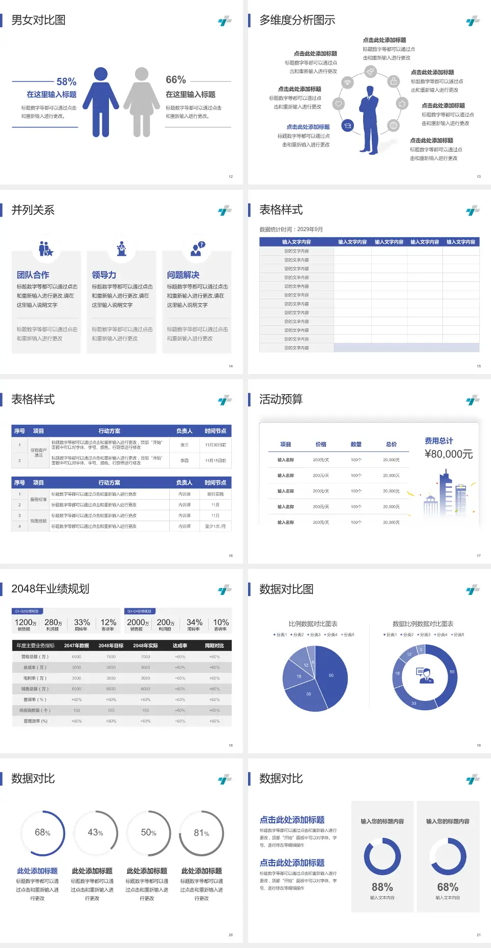济宁市第三人民医院财务与预算报告PPT模板4:3格式幻灯片预览图3