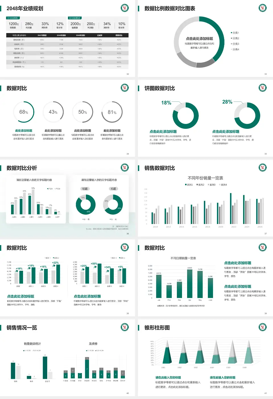 淄博市第一医院分院科室介绍与推广PPT模板16:9格式幻灯片预览图5