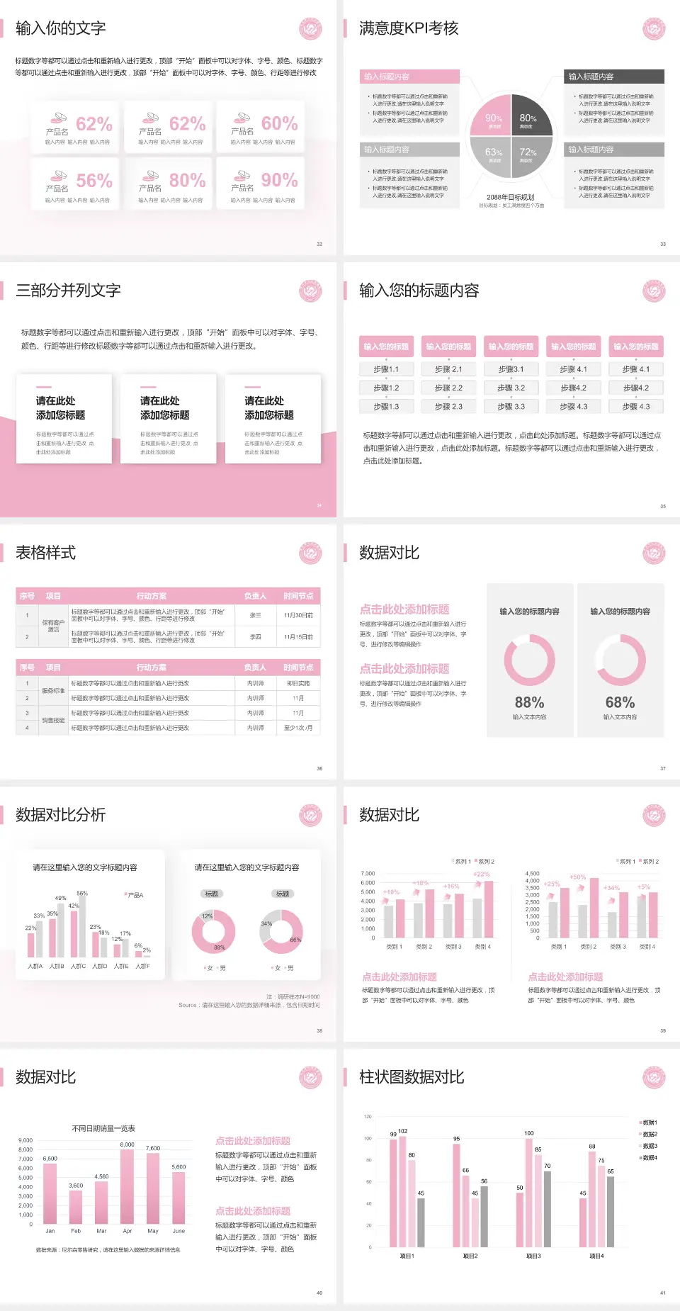莱州市妇幼保健院科研成果展示PPT模板4:3格式幻灯片预览图5
