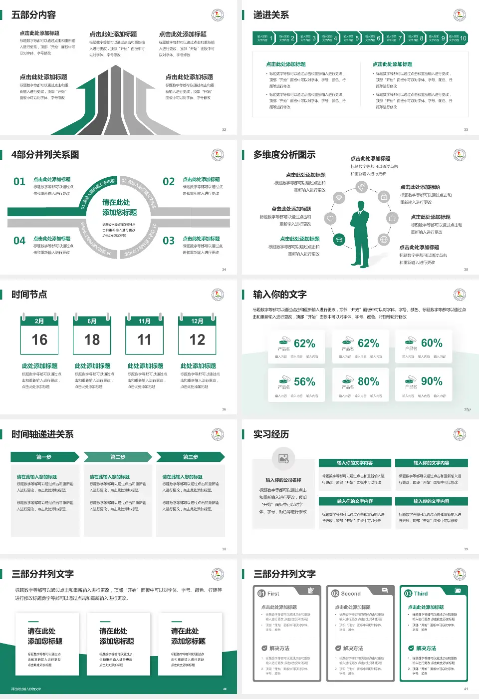 淄博市第五人民医院品管圈PDCA演示专用PPT模板16:9格式幻灯片预览图5