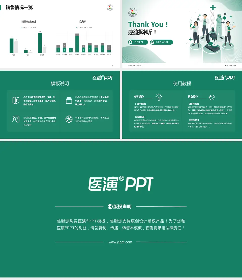 淄博市第五人民医院品管圈PDCA演示专用PPT模板16:9格式幻灯片预览图7