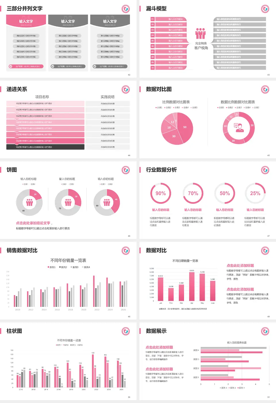 枣庄市立第三医院患者教育与指导PPT模板16:9格式幻灯片预览图6