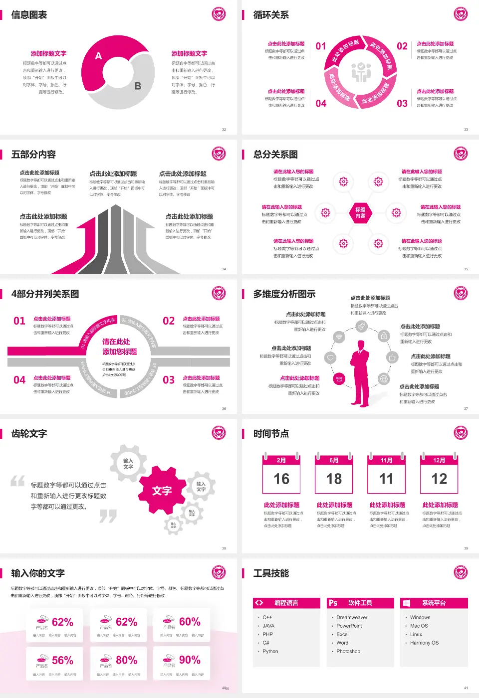 沂南县妇幼保健院护理专业职业生涯规划PPT模板16:9格式幻灯片预览图5