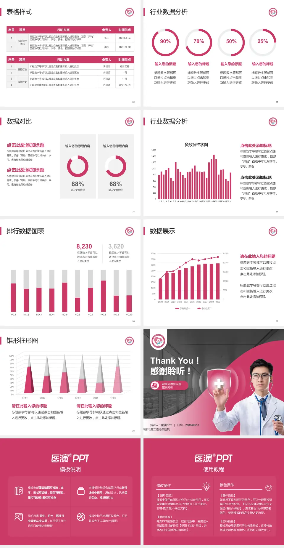 济南市第二妇幼保健院医疗知识普及PPT模板4:3格式幻灯片预览图5