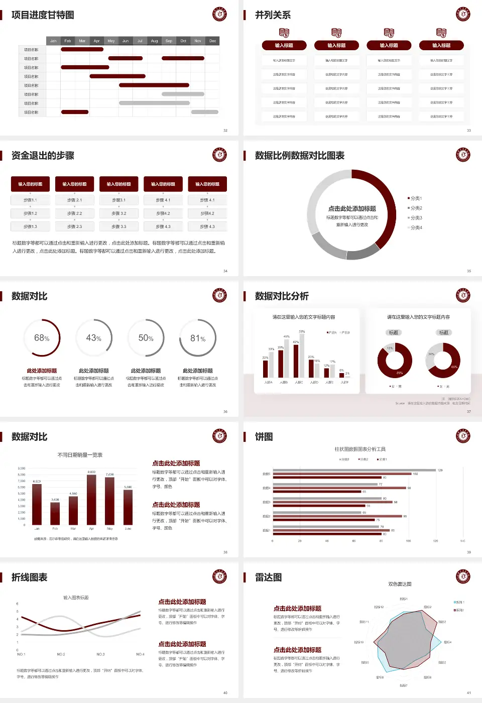 淄博市中医医院项目申请与汇报PPT模板16:9格式幻灯片预览图5