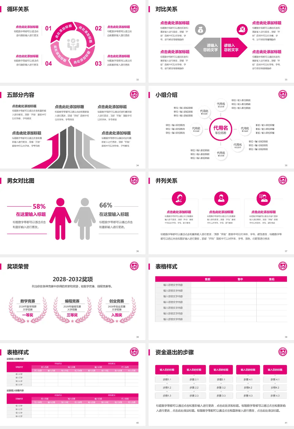 沂南县妇幼保健院医院简介/日常通用PPT模板16:9格式幻灯片预览图5