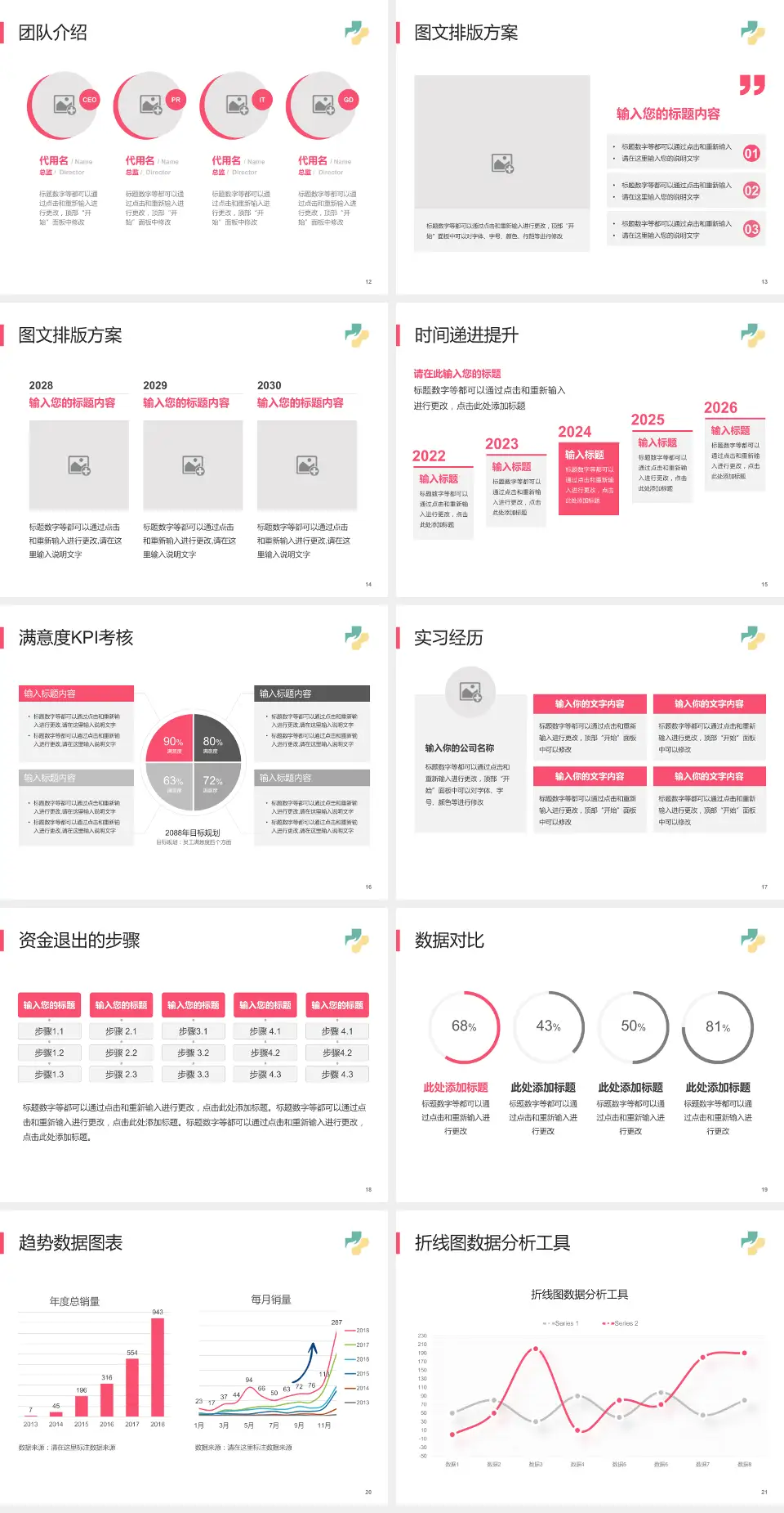 济宁市妇女儿童医院培训与教育PPT模板4:3格式幻灯片预览图3