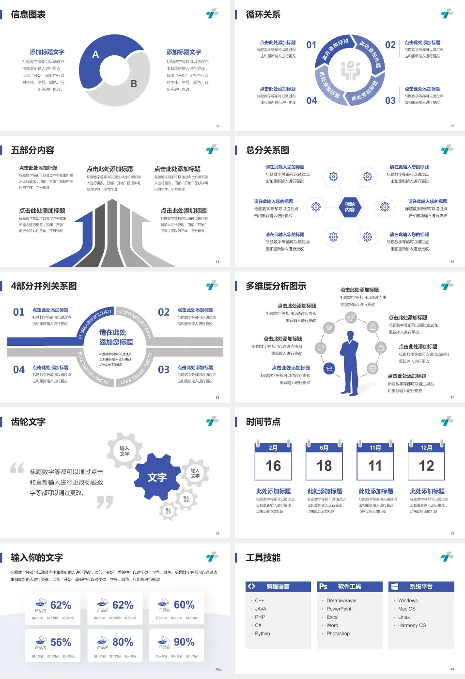 济宁市第三人民医院护理专业职业生涯规划PPT模板16:9格式幻灯片预览图5
