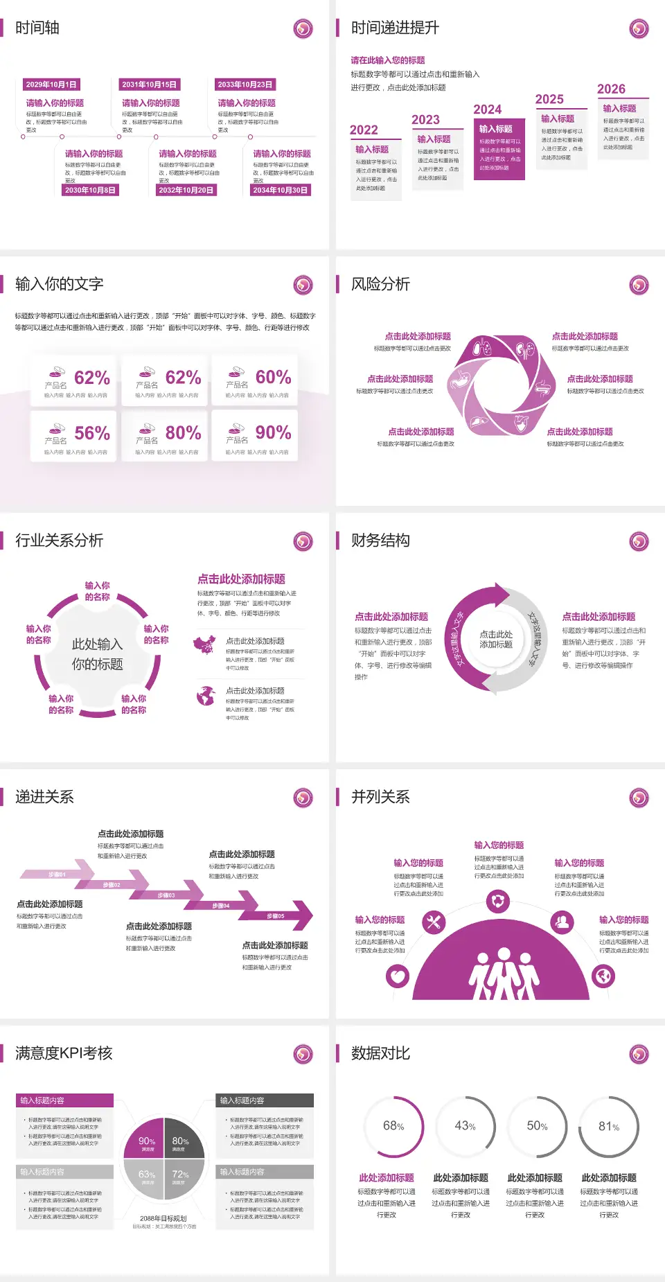 济南市妇幼保健院东院区病例分享与讨论PPT模板4:3格式幻灯片预览图3