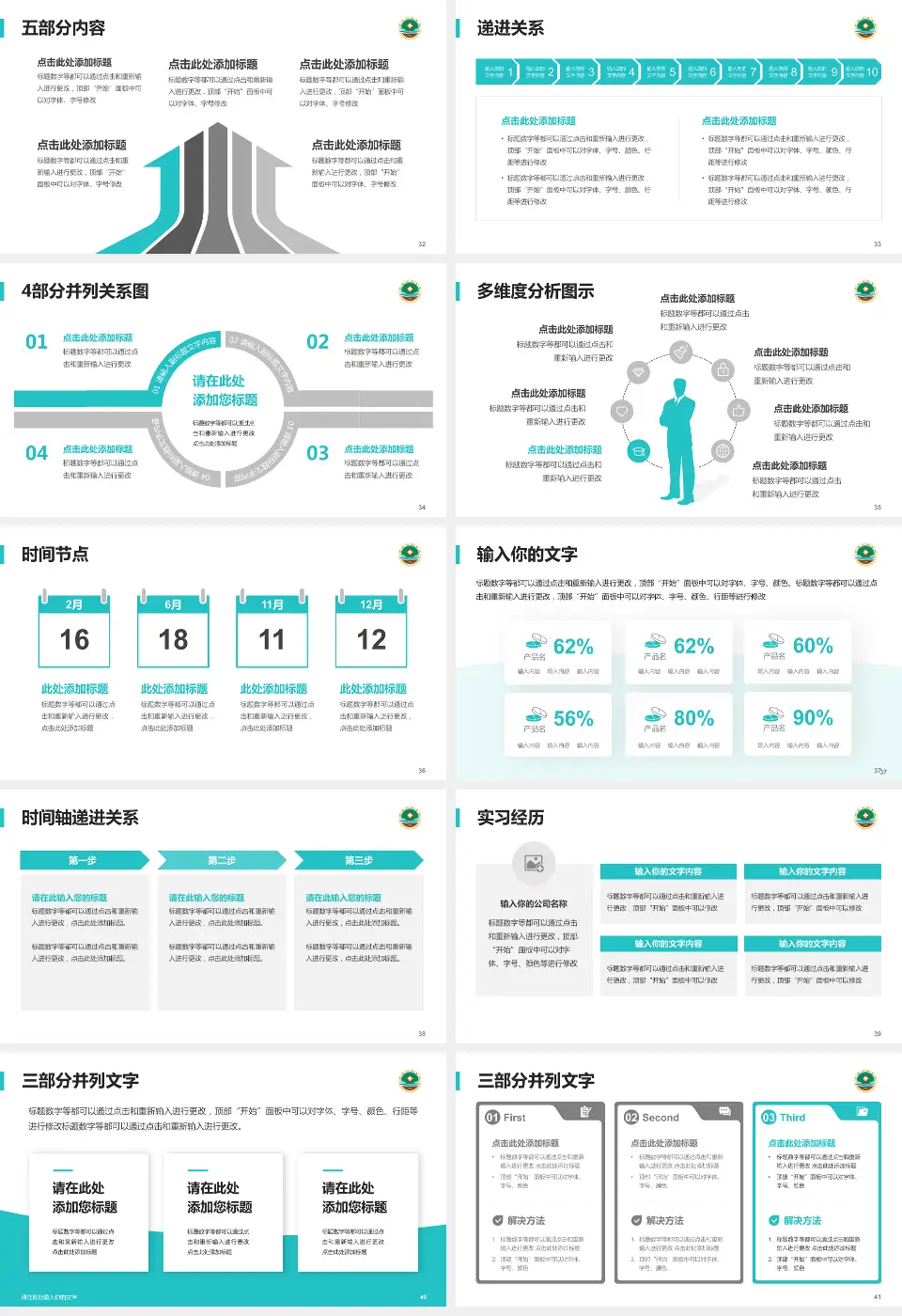 莒县人民医院沭东院区品管圈PDCA演示专用PPT模板16:9格式幻灯片预览图5