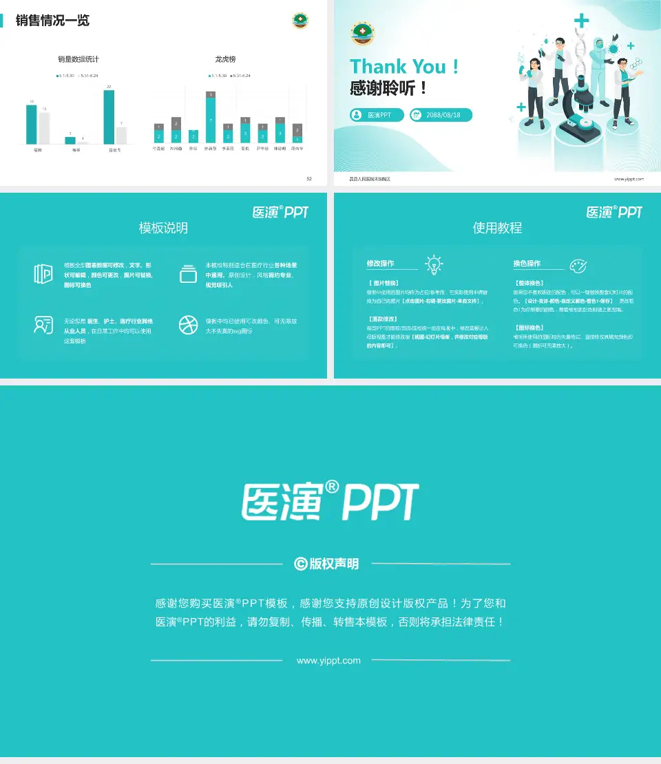 莒县人民医院沭东院区品管圈PDCA演示专用PPT模板16:9格式幻灯片预览图7