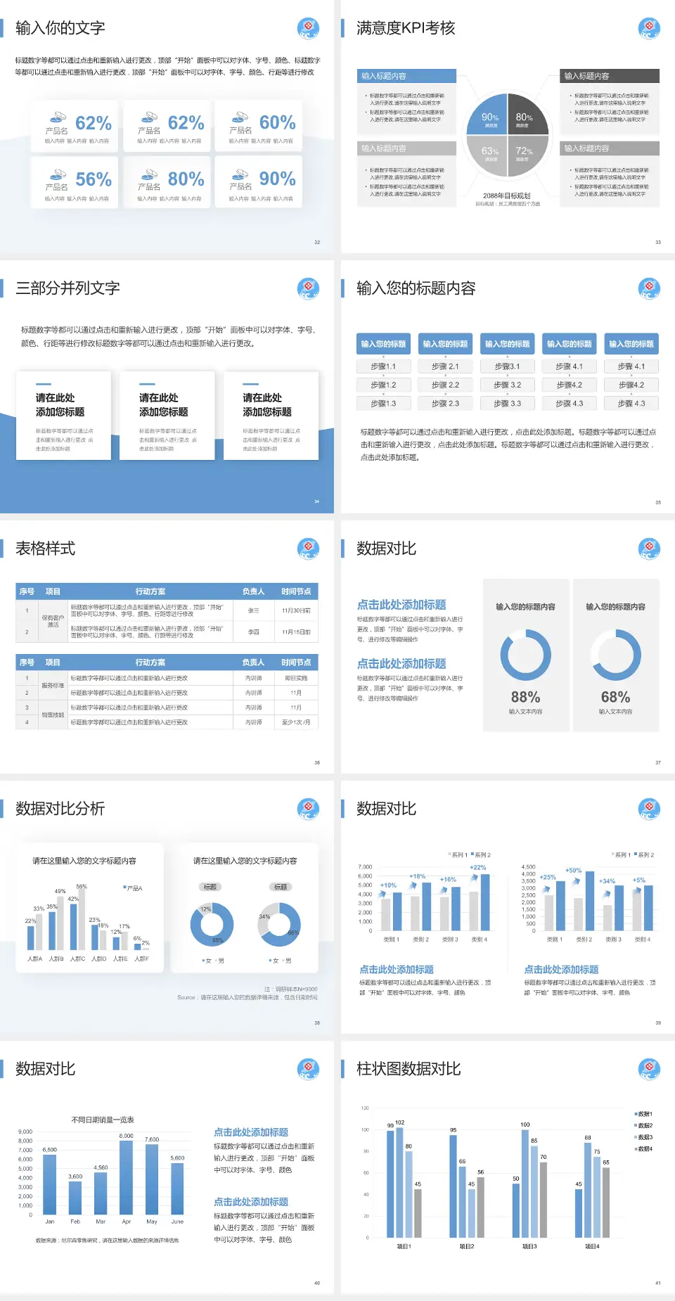 聊城市中心医院科研成果展示PPT模板4:3格式幻灯片预览图5