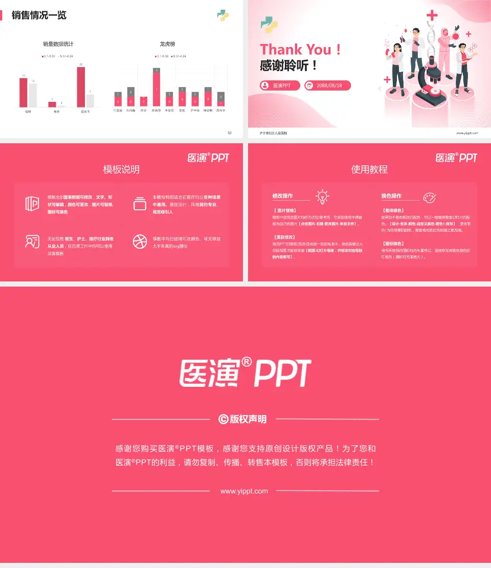 济宁市妇女儿童医院品管圈PDCA演示专用PPT模板16:9格式幻灯片预览图7